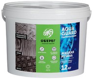 AquaGuard   ()