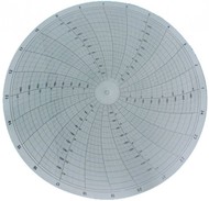 Диск диаграммный Р-2190 диск 250